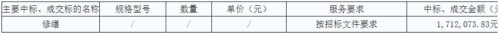 1590141931229097.jpg 360截圖20200522180211640.jpg